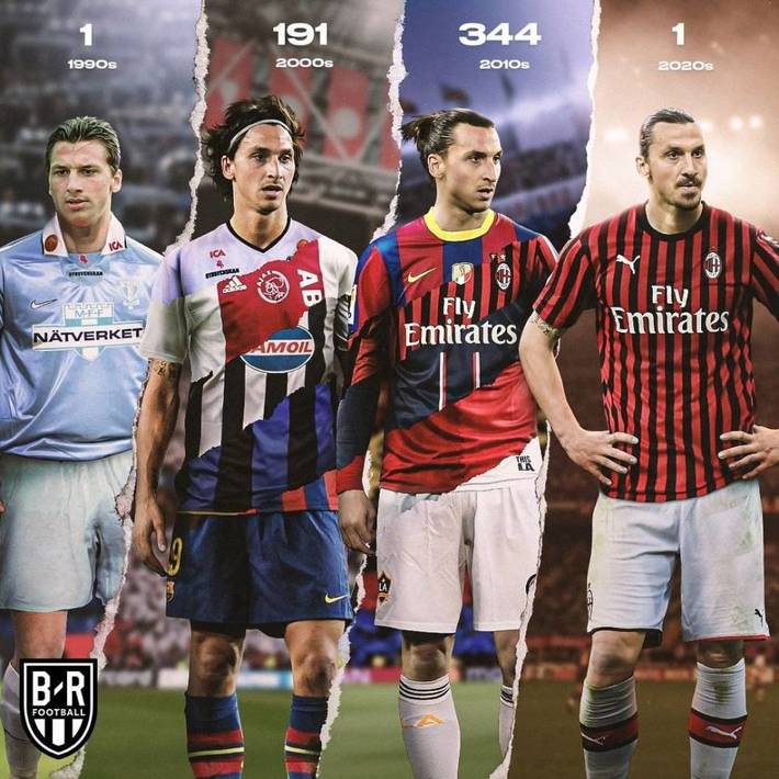 一次次突破 一次次突破