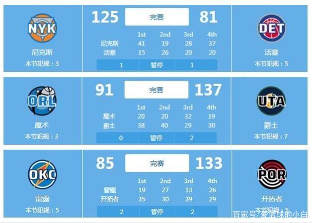 但都对足球 但都对足球