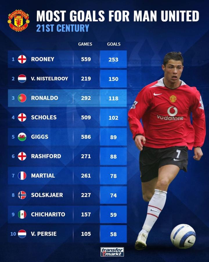 一场简单的 一场简单的