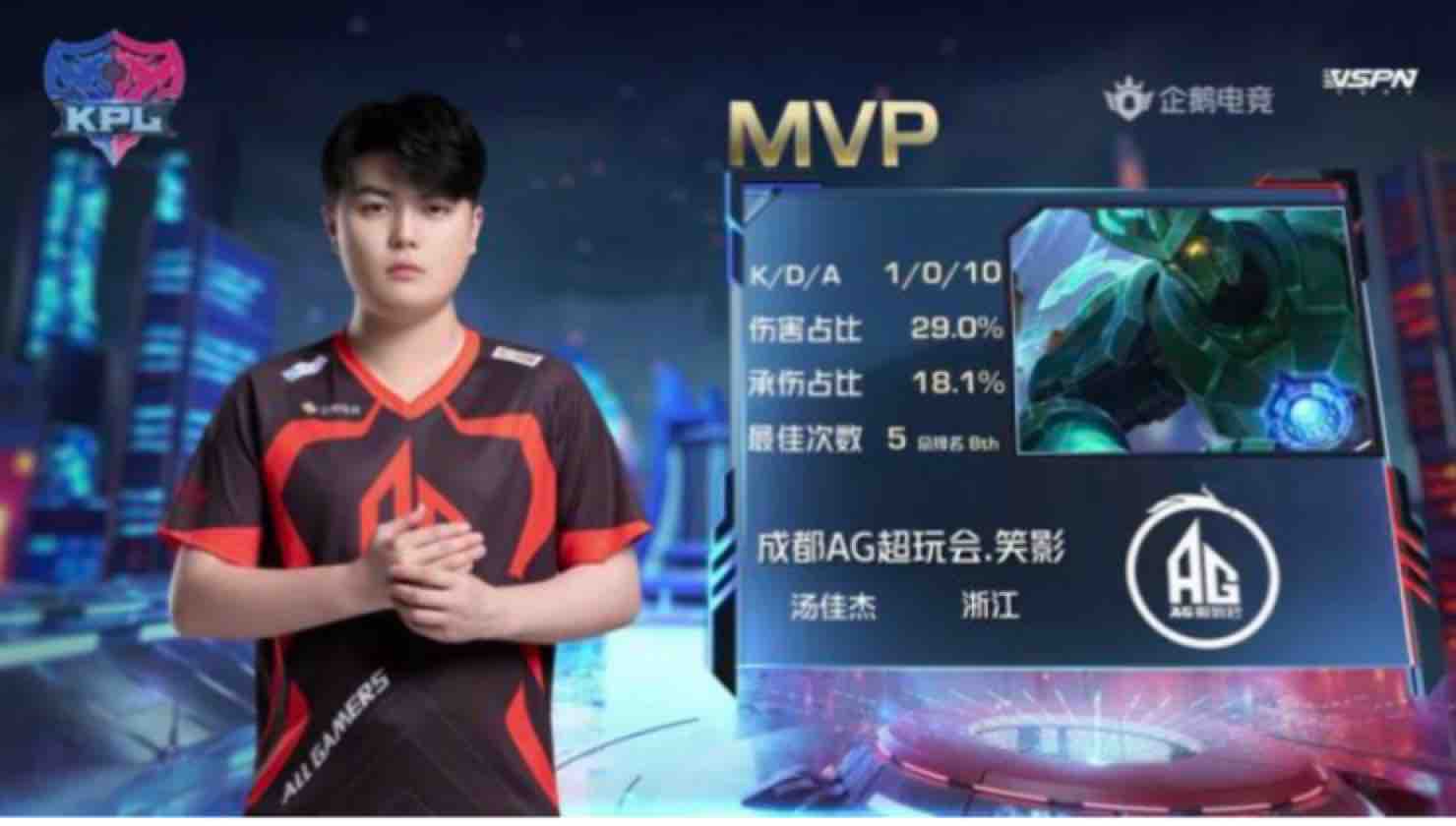 位22岁先 位22岁先