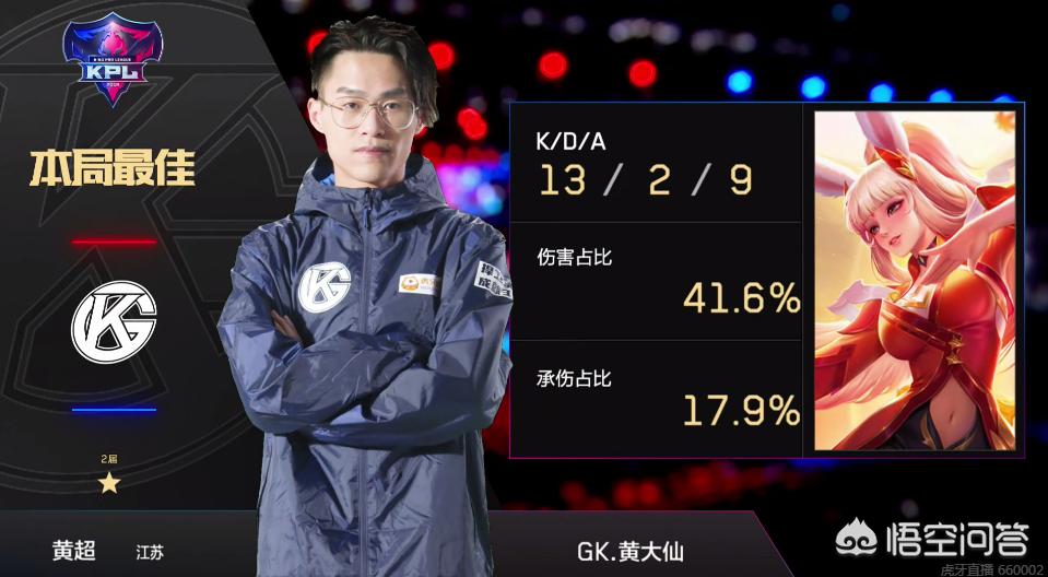 育总监再度 育总监再度