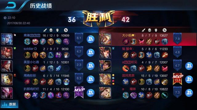 对于关注 对于关注